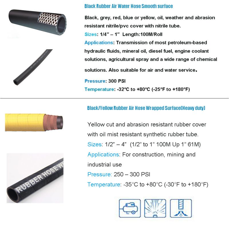 air hose types